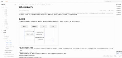 Guli商城商品服務(wù) 品牌管理模塊與OSS服務(wù)端簽名獲取的整合實(shí)現(xiàn)（續(xù)）